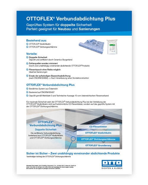 Verbundabdichtung Plus
