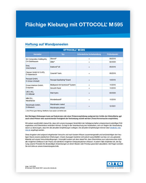 Haftung auf Wandpaneelen M 595