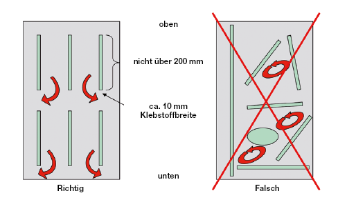 Spiegel kleben